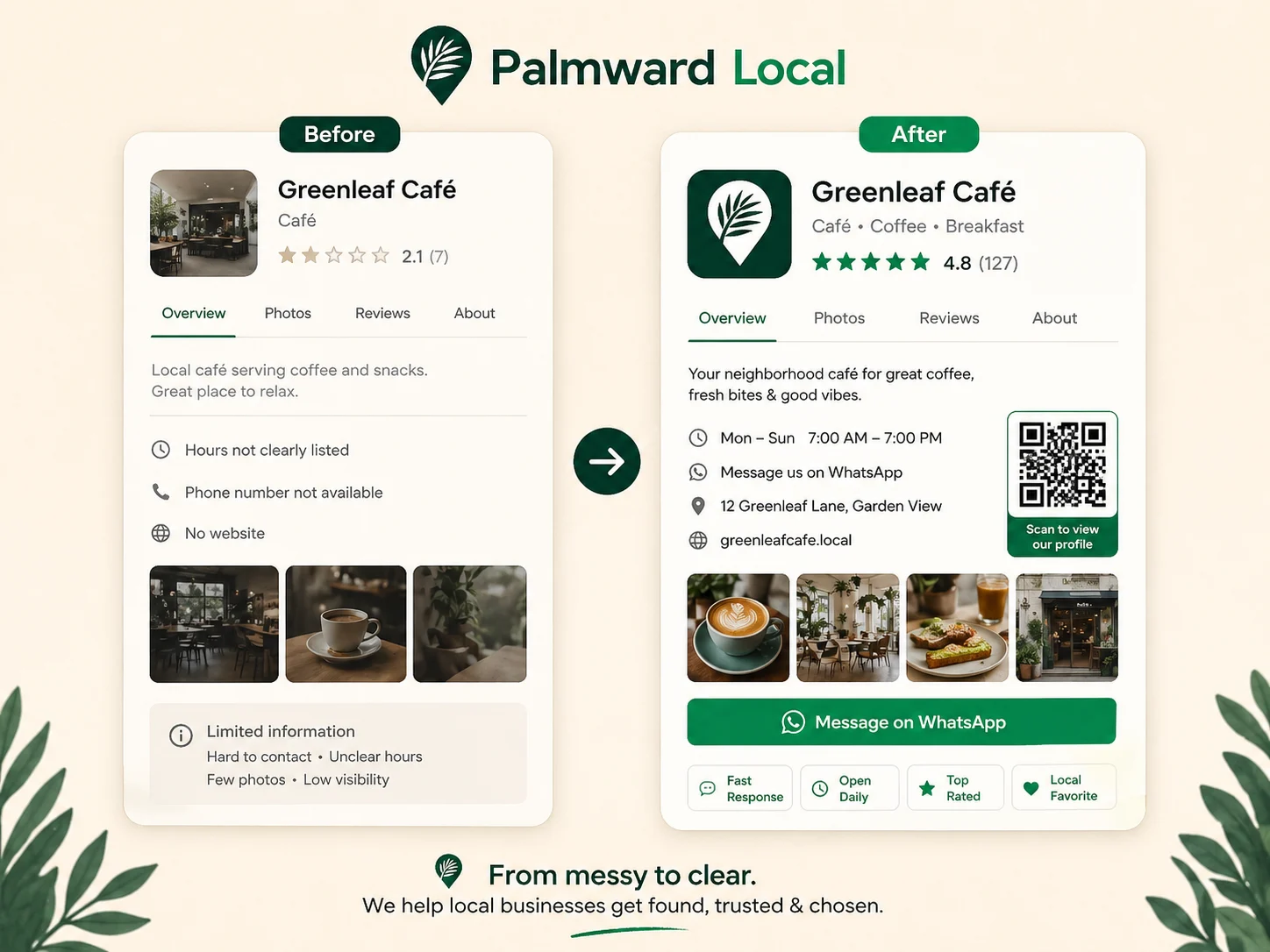 Before and after comparison showing an improved local business profile with WhatsApp, QR, photos and clear contact details