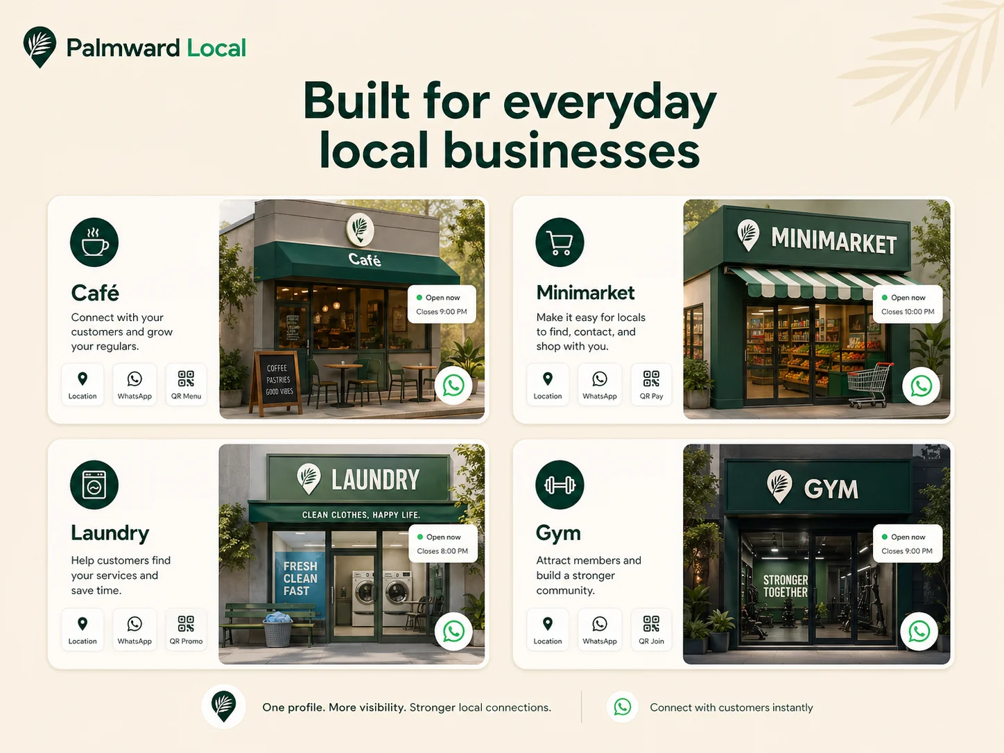 Palmward Local supports cafés, minimarkets, laundries and gyms with location, WhatsApp and QR features